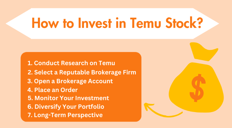 How to Invest in Temu Stock